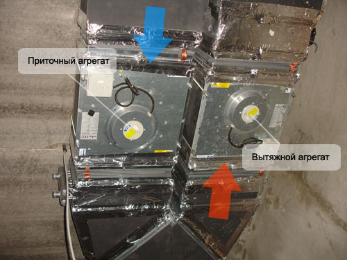 Вентиляция коттеджа на основе приточной и вытяжной вентиляционных установок