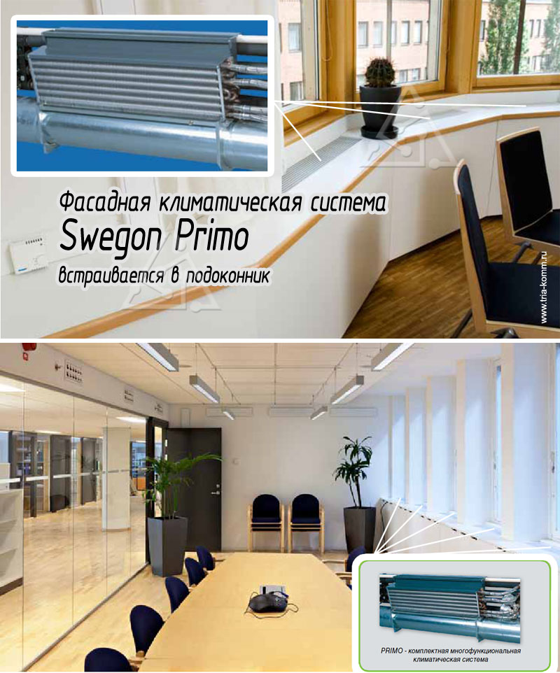 Swegon Primo: фасадная климатическая система для отопления, охлаждения и вентиляции офиса