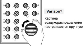 В диффузорах Varizon картина воздухораспределения настраивается вручную