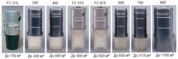 Модельный ряд центральных пылесосов Vacuflo