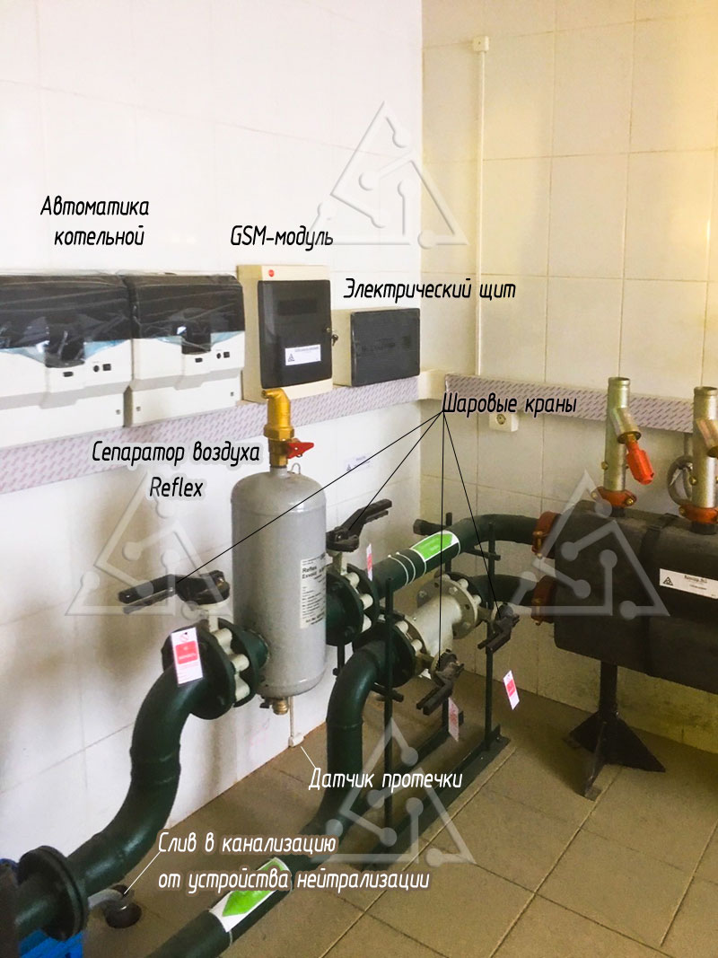 Фото монтажа котельного оборудования в помещении котельной