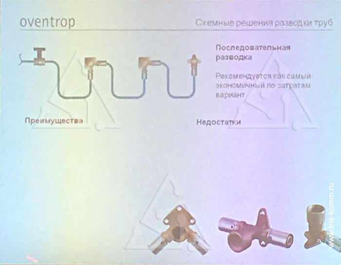 Схема последовательной разводки труб в системе водоснабжения