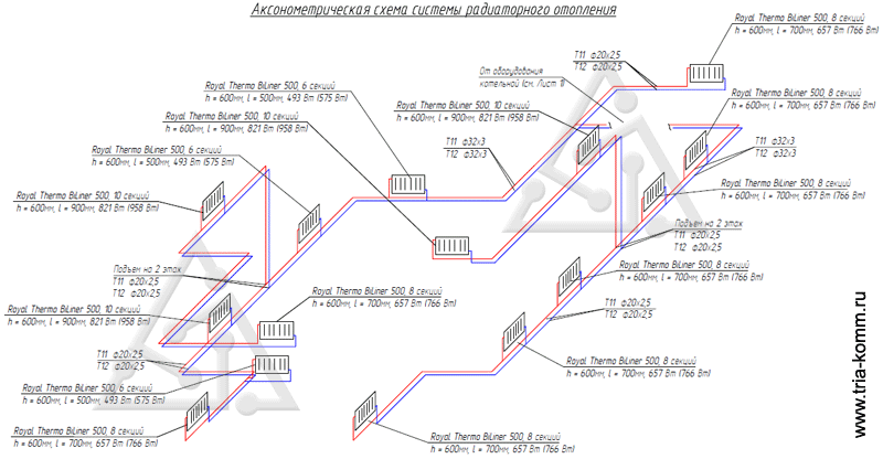 Аксонометрическая схема системы радиаторного отопления частного дома