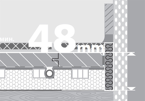 Монтажная высота напольного отопления на базе Roth ClimaComfort Panel-System составляет от 48 до 59 мм