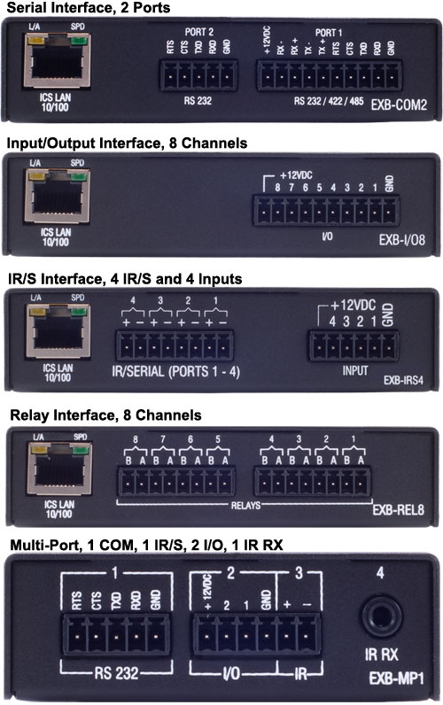 На фото показаны задние панели ICSLan™ Device Control Boxes, имеющие различные порты для расширения системы управления