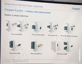 Электроустановочные изделия Hager серии Systo — типы механизмов (аудио- и видео-розетки): розетки RCA, S-Video, YUV, RCA и S-Video, VGA, DVI-D, HDMI