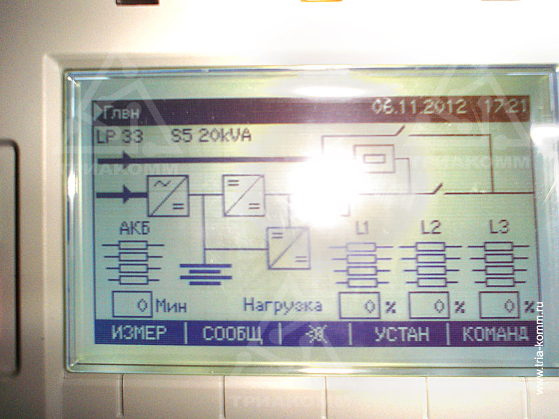 Фото панели управления ИБП: показывает нагрузку на каждой фазе, время автономной работы от АКБ, режим работы и т.д.