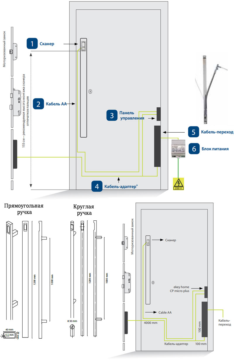 Схема подключения дверных ручек со встроенным сканером Ekey arte к моторизованным замкам, блокам управления, кабель-переходу и другим устройствам системы Ekey