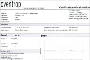 Сертификат калибровки на Oventrop OV-DMC 2