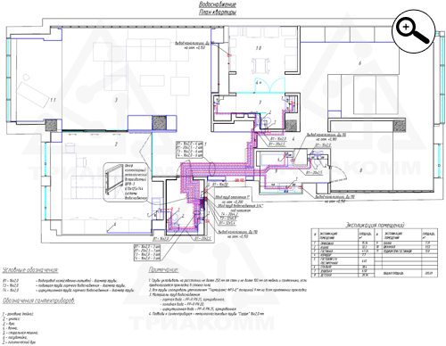 Пример чертежа системы водоснабжения квартиры можно увеличить в новом окне