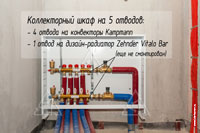 Фото выполненного монтажа коллекторного шкафа системы отопления