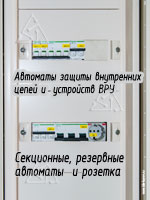 Фото автоматов защиты внутренних цепей, устройств ВРУ (вверху) и секционных, резервных автоматов и розетки (внизу)